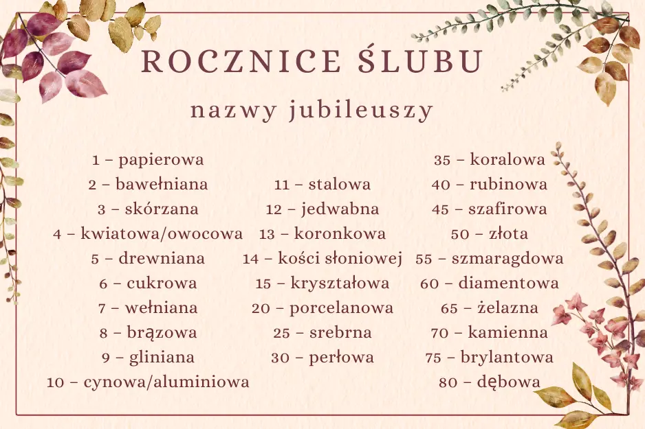 rocznice-lubu-i-ich-nazwy-prezenty-symbolika-co-oznaczaj-perlei